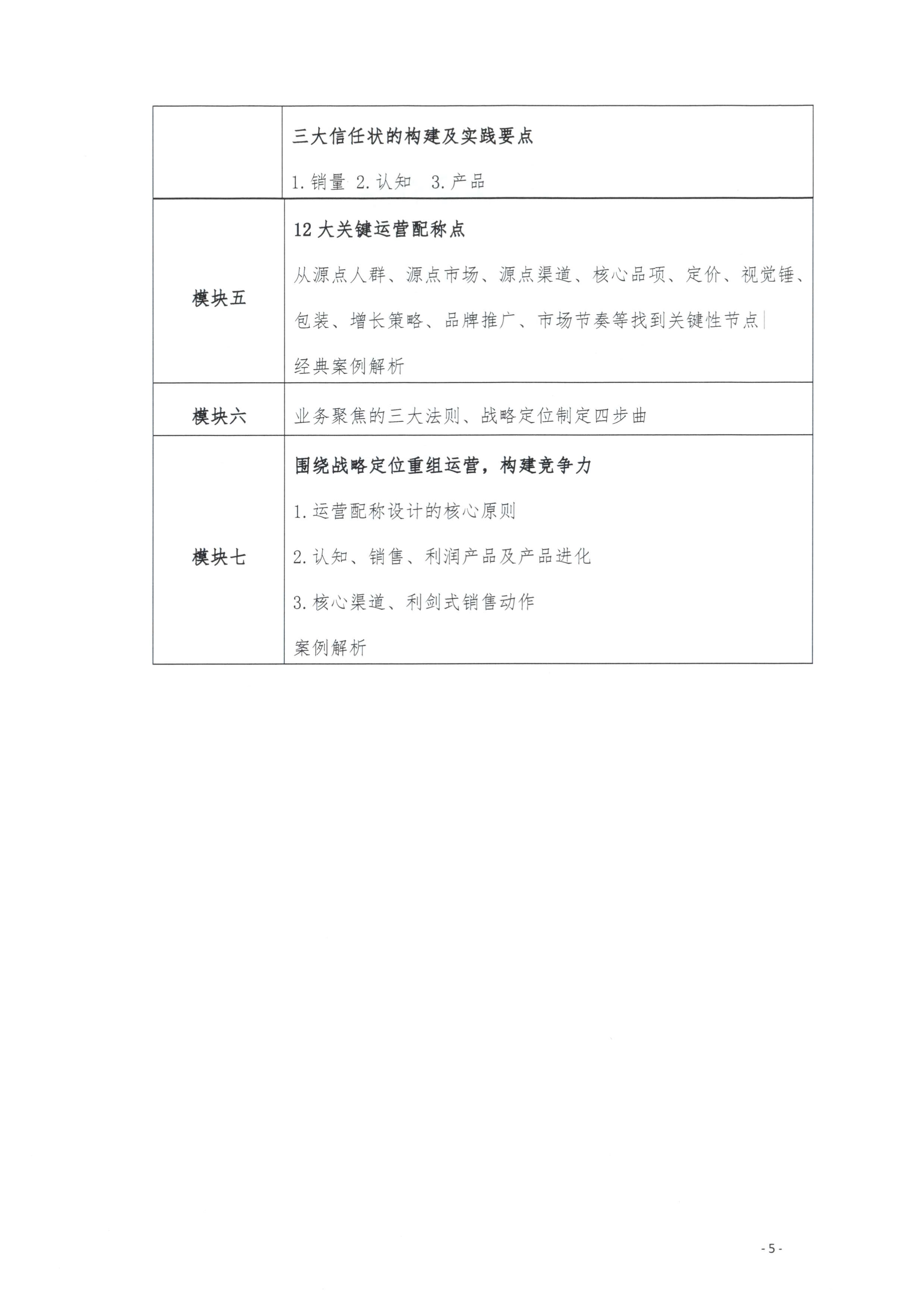 021813504146_0川三产训20224号四川省第三产业协会关于与四川川商总会联合举办战略定位总裁班训的通知_5.Jpeg
